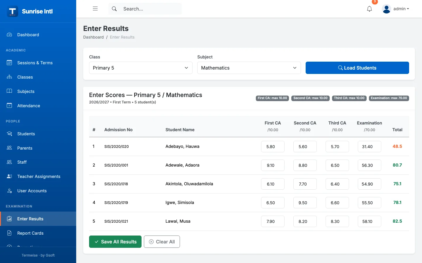 Termwise result entry screen for Primary 5 Mathematics with First CA, Second CA, Third CA and Examination score columns